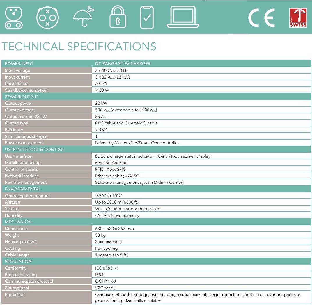 technical specification sheet