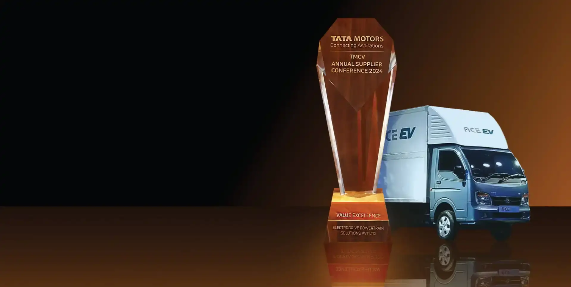 Advancing India’s EV
Ecosystem 